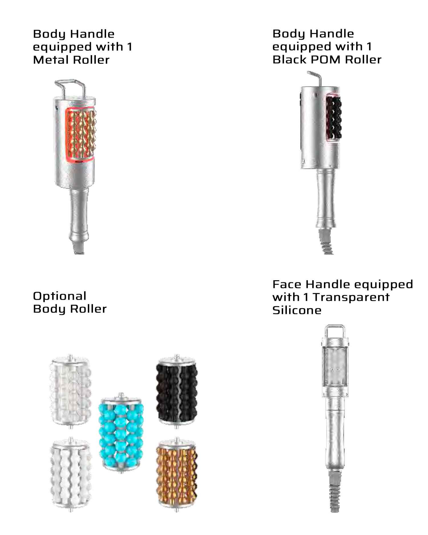 RollerMax 5D Therapy 2023