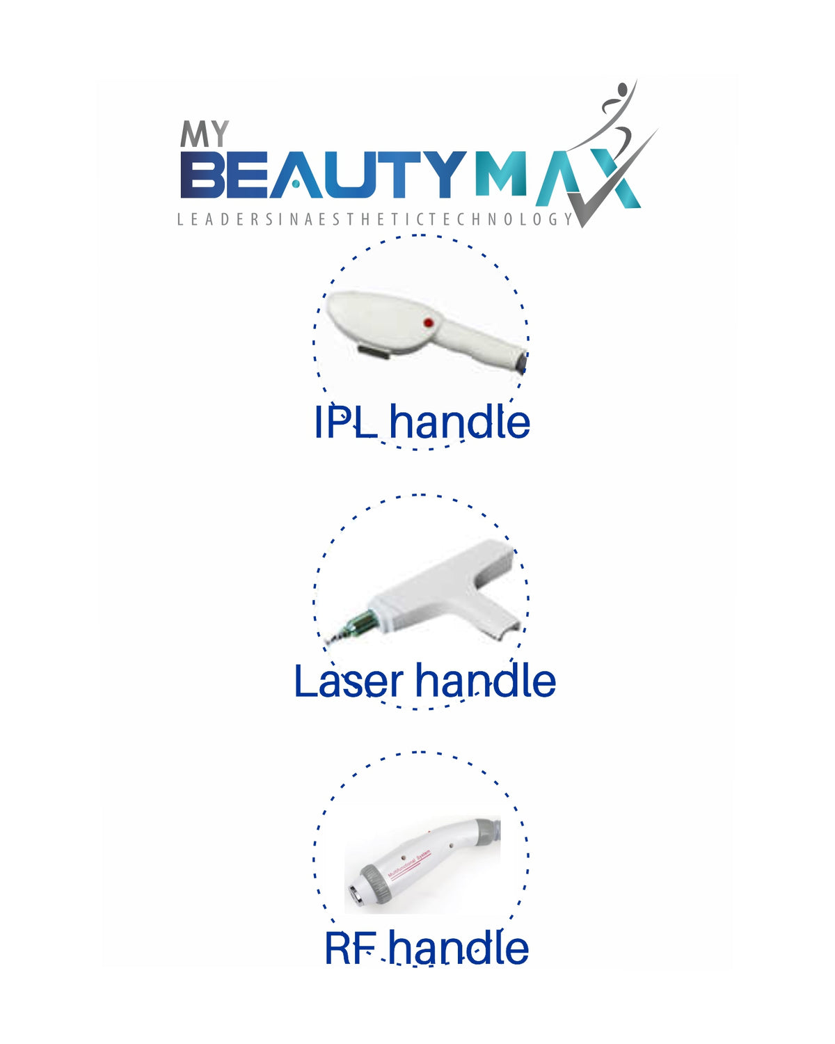 IPL Max 3 in 1 - 3