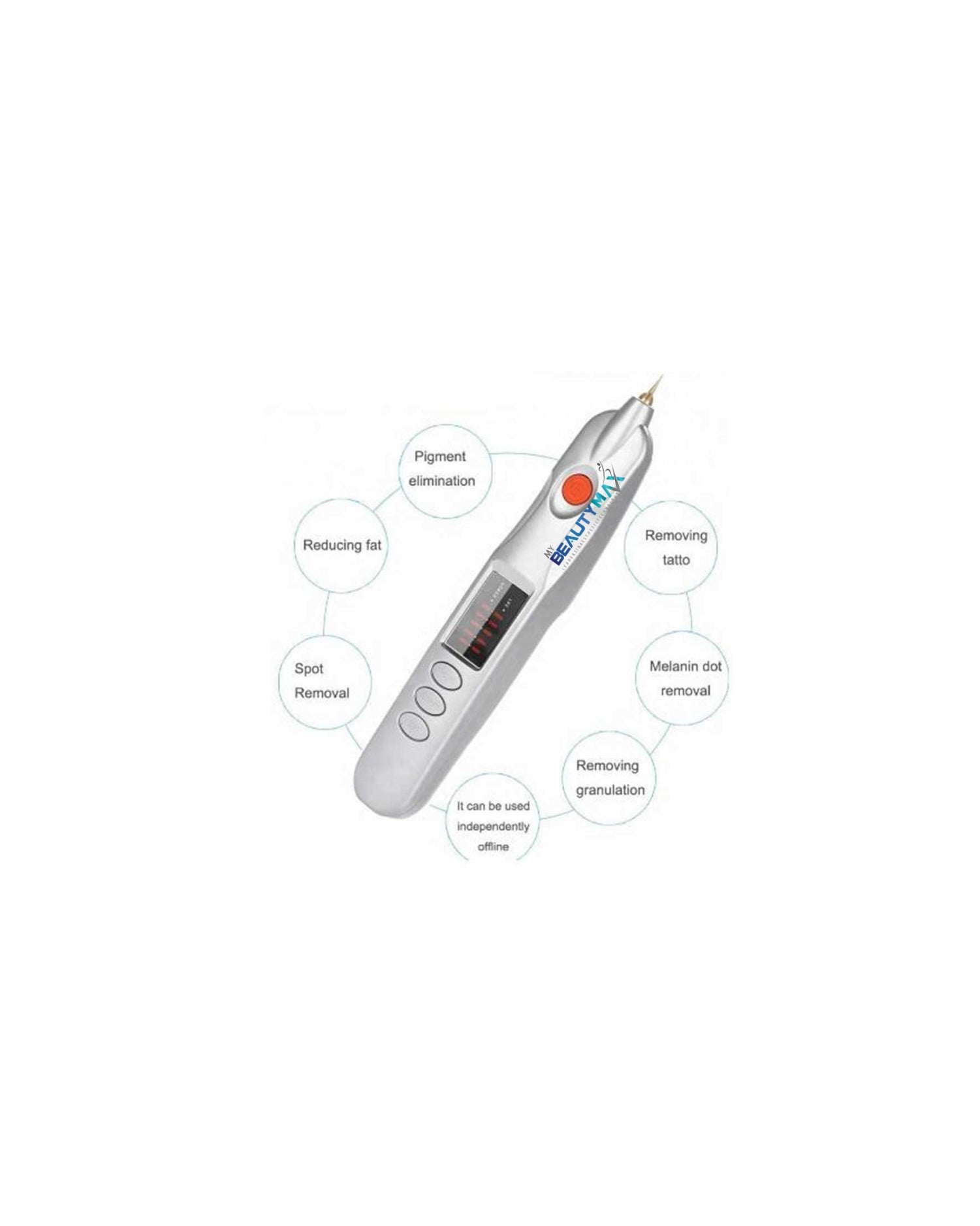 Eyelid lifting monster plasma pen