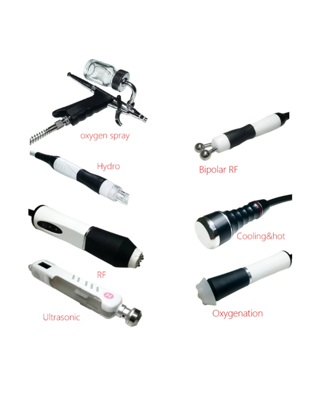 MBM Water Peel Station Plus, 7 Functions