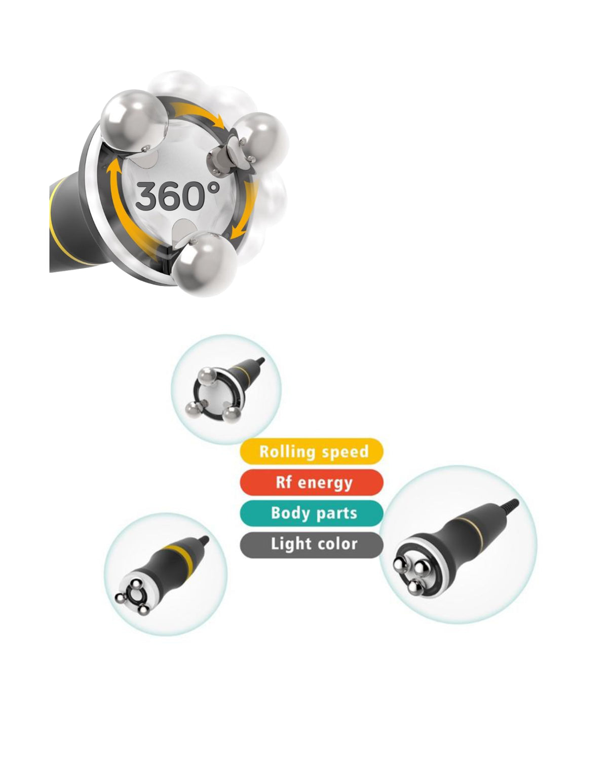 MBM Surround RF Body Contour