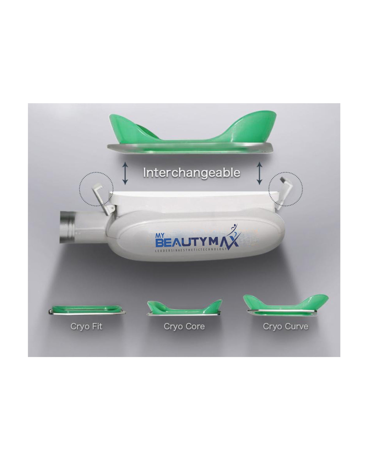 CryoMax R-360 - 2