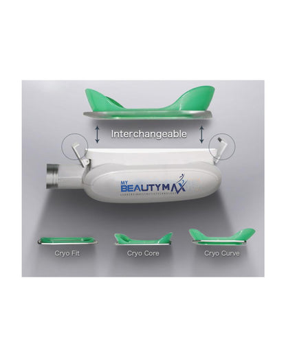 CryoMax R-360 - 2