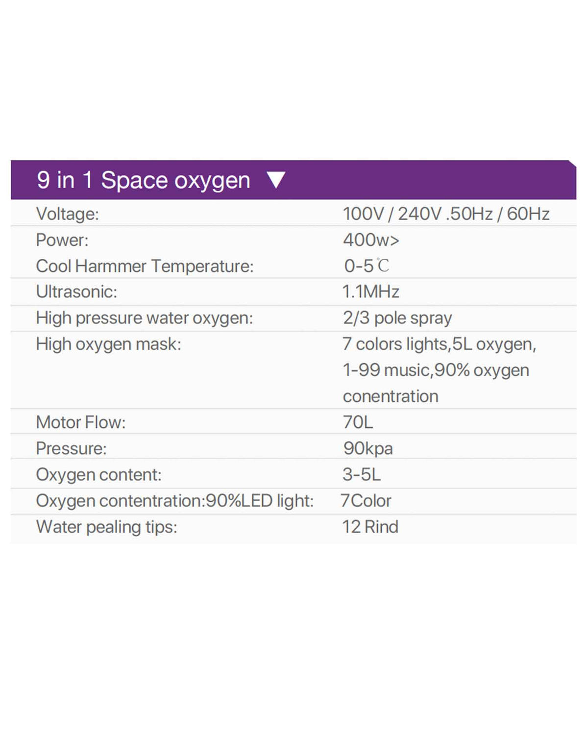 Intelligent LED Oxygen Max facial mask - 9