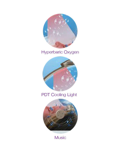 Intelligent LED Oxygen Max facial mask - 4