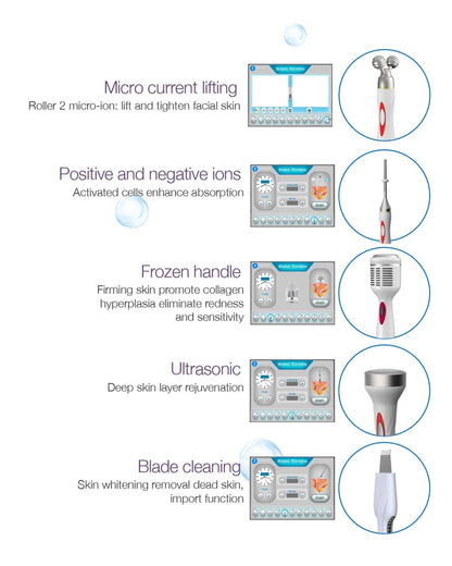 Intelligent LED Oxygen Max facial mask - 6