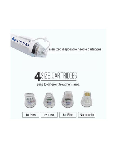 RF Max Fractional - 3